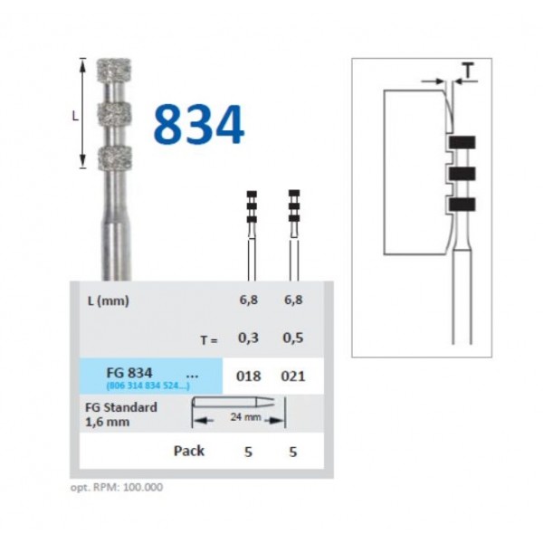 Freze diamantate, marcaj, indicator adancime pentru Fatete, forma 834